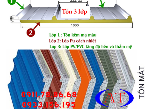 Bảng Màu Của Tôn Pu
